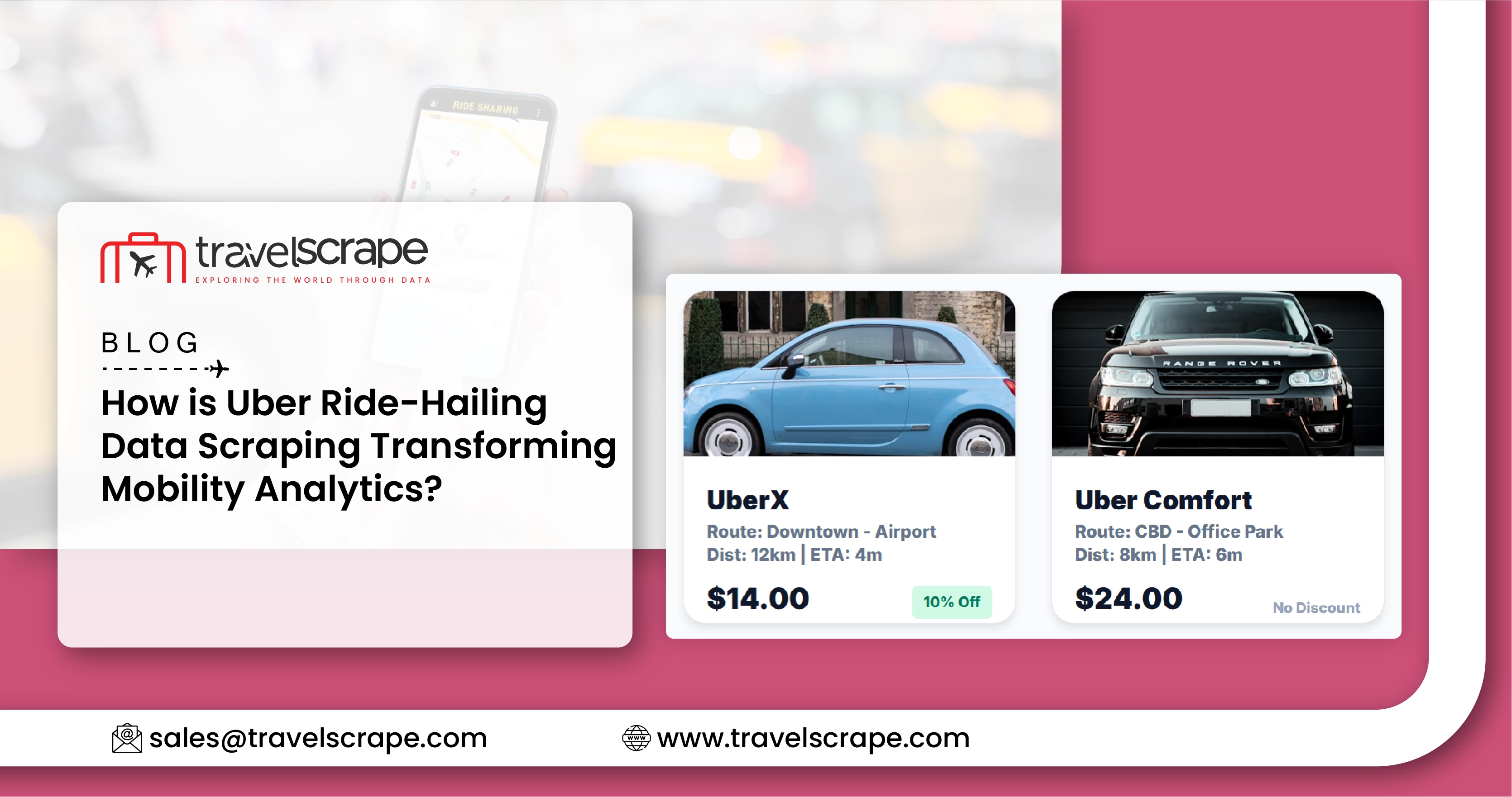Uber Ride-Hailing Data Scraping Transforming Mobility Analytics